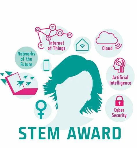 Scholarships for Women in STEM
