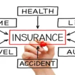 Comparing and Buying Insurance Plans