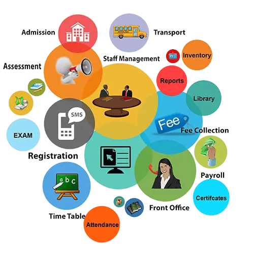 university co-op programs