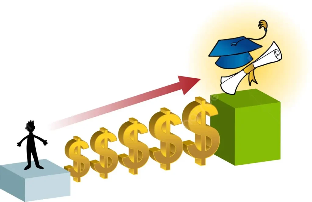 student financial aid tips