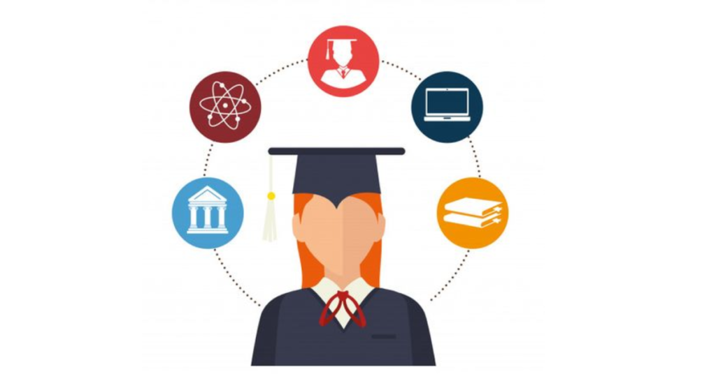 University Academic Advising